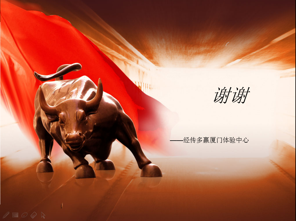 4月21号用户基础培训课课件+录制视频网址_股