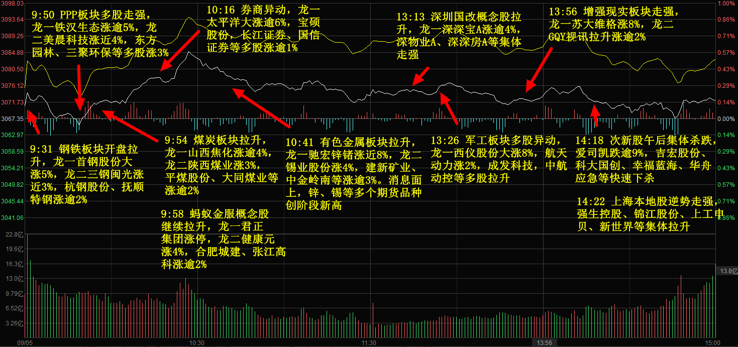 人口普查可以作为分居证据吗_人口普查(2)