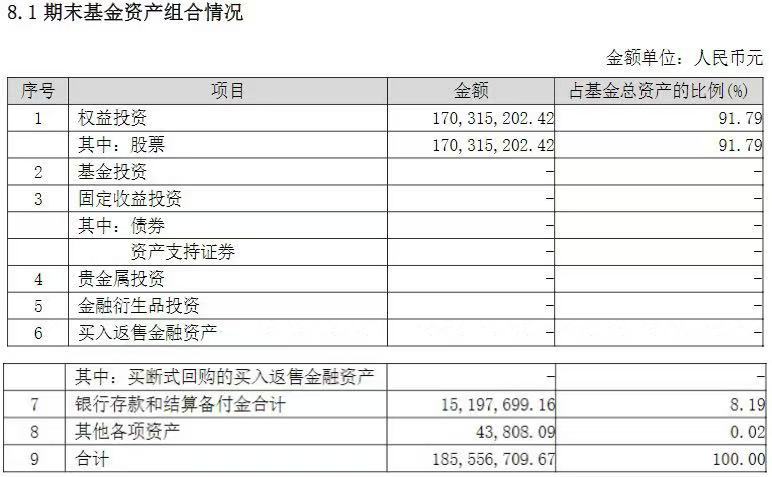 572d8e9fa9b9fbf7c91e6c1dd4dcb144