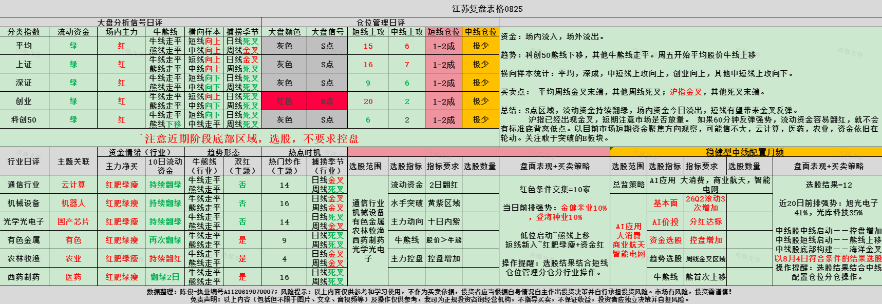 企业微信截图_17876579627507