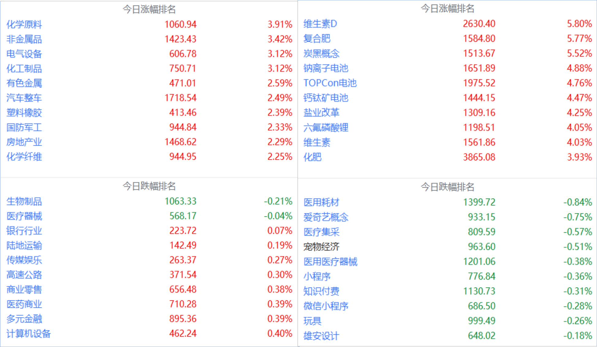 财经热讯榜(财经新闻热搜榜)