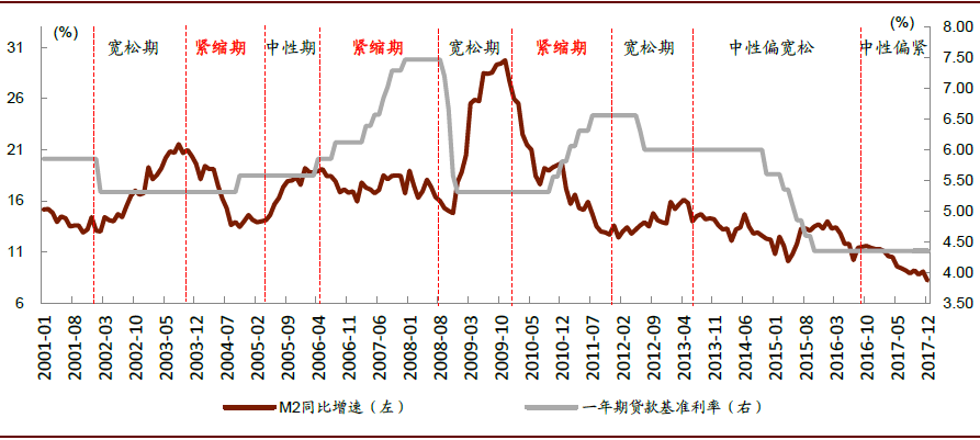修文县一年gdp是多少_修文县第二中学图片(2)