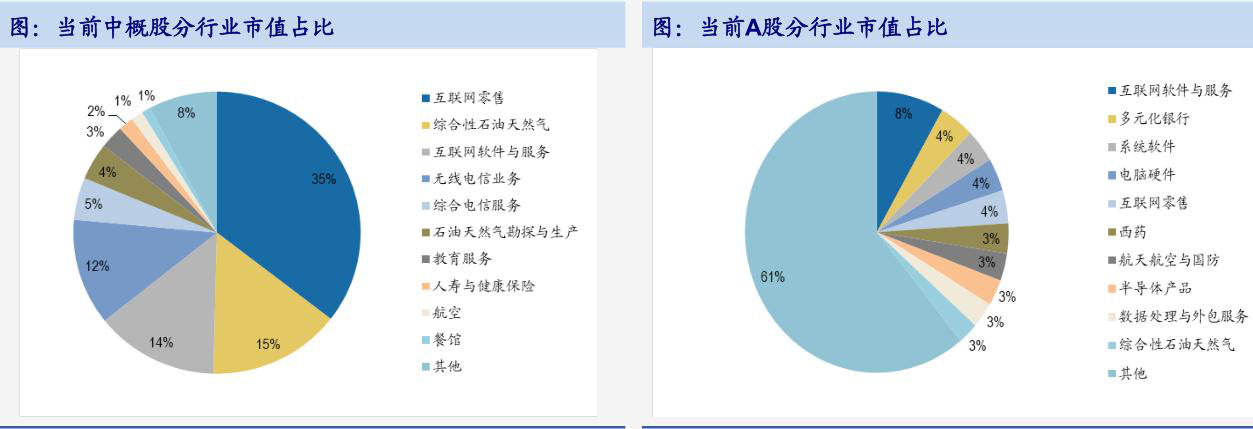 【主题猎手】CDR办法正式发布实施,龙头券商