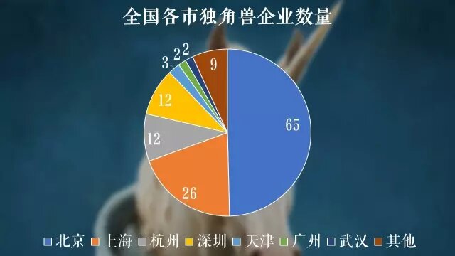 什么是无效gdp_一季度税收降幅远超GDP,经济晴雨表失灵(3)