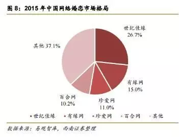 80后人口多的原因_80后看似荒唐的离婚理由(3)