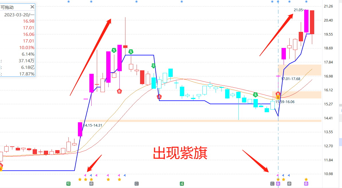 https://wdcdn.qpic.cn/MTY4ODg1NjM4NDM3MjUzNw_78093_jIX6UeUNjgj7yh8D_1680018985?w=1194&h=655