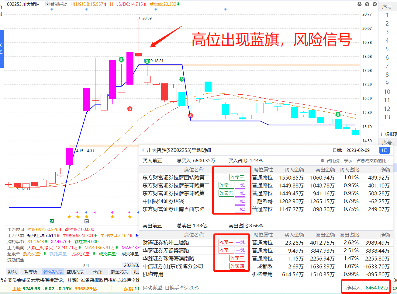 https://wdcdn.qpic.cn/MTY4ODg1NjM4NDM3MjUzNw_256287_yNaQ_VB0Zw7954-5_1680019172?w=1306&h=966