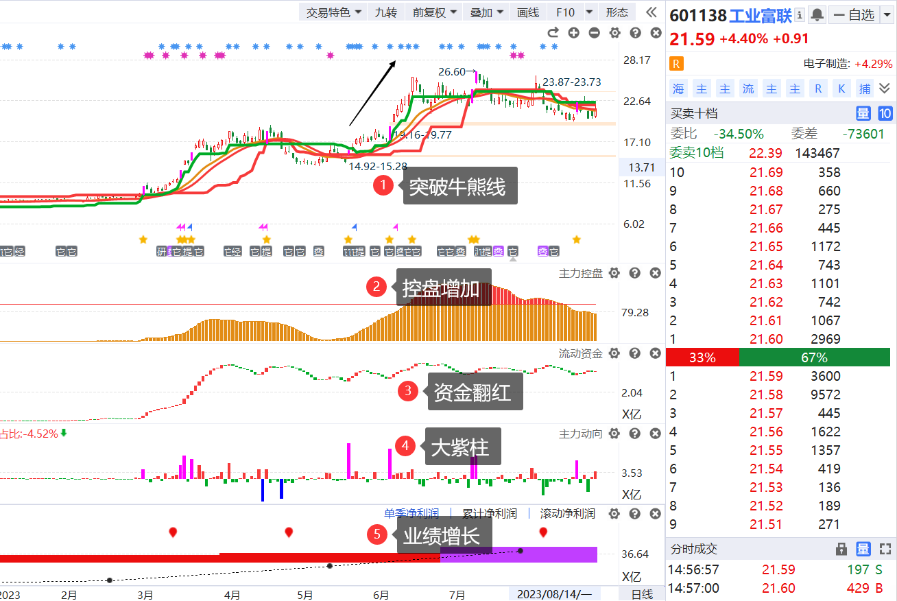 https://wdcdn.qpic.cn/MTY4ODg1NjM4NDM3MjUzNw_929779_13Cj6KNIfqaPY_k8_1693327919?w=1308&h=876&type=image/png