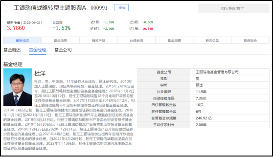 重点聚焦!擅长把握市场节奏，这个宝藏基金经理你一定要了解