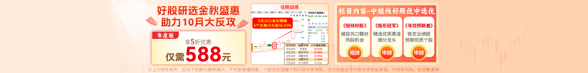 好股研选