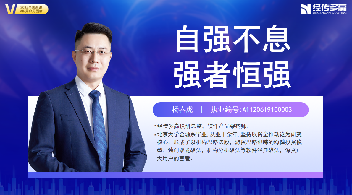 杨春虎-自强不息，强者恒强-北京巡讲-202505