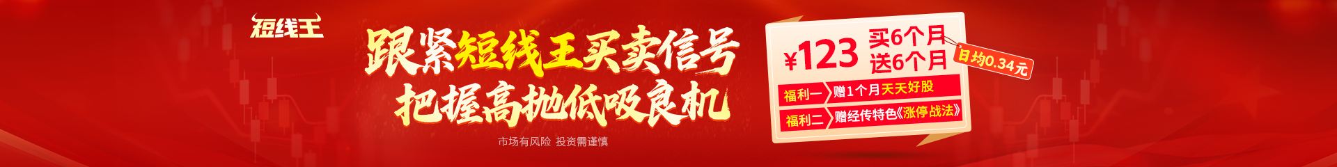 短线王福利