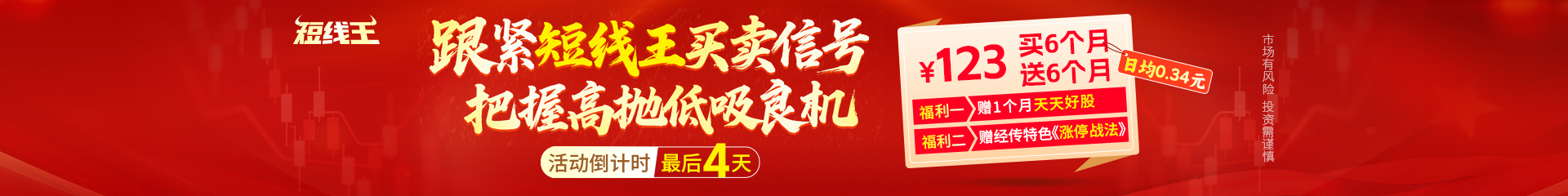 短线王福利