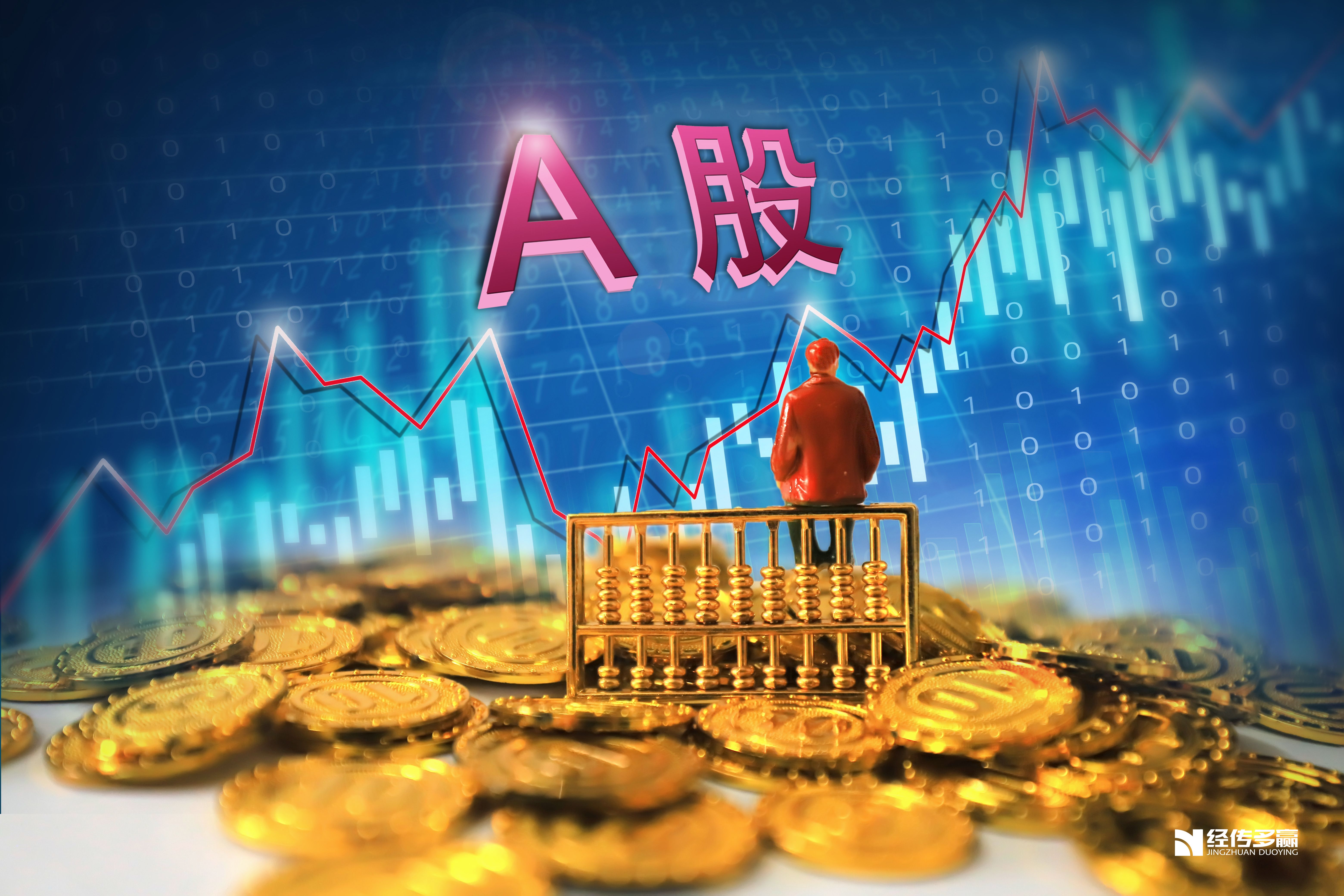 金融反复活跃，市场炸板率提升