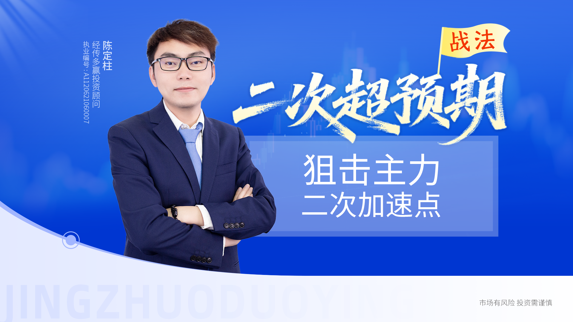 二次超预期战法