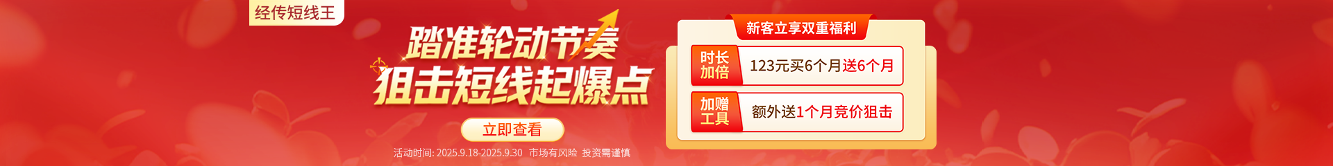 短线王福利