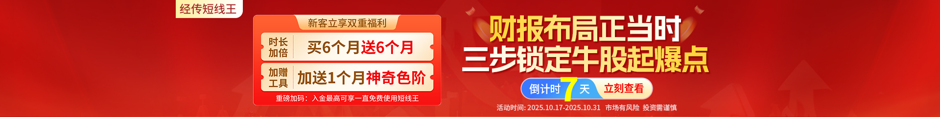 短线王福利