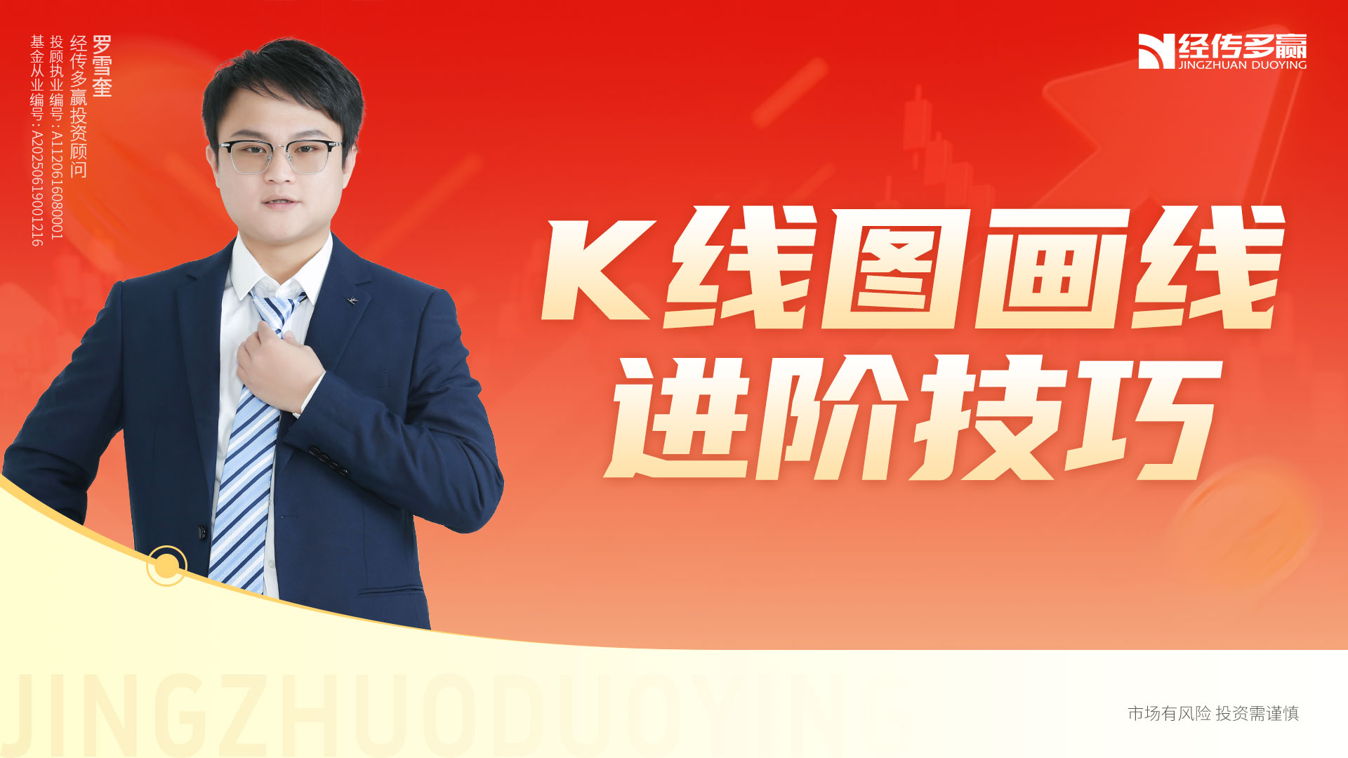 K线图画线进阶技巧