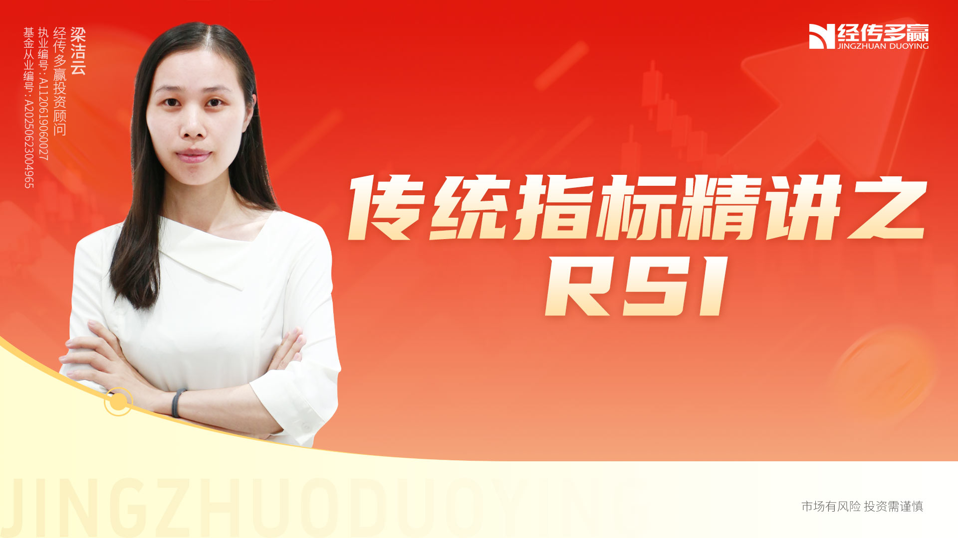 传统指标精讲之RSI
